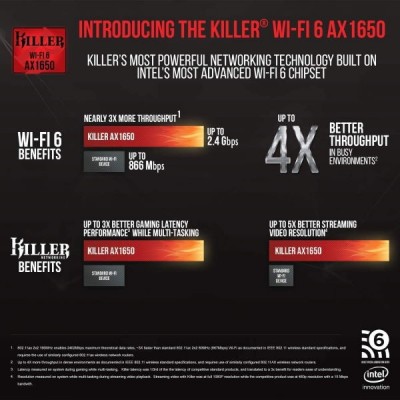 Acer Predator Triton 500 PT515-52-72YC I7 (10875H) - 16GB - 512GB SSD - 8GB (RTX 2080) 300HZ Laptop