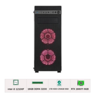 سیستم گیمینگ اقتصادی Techno Game ECO