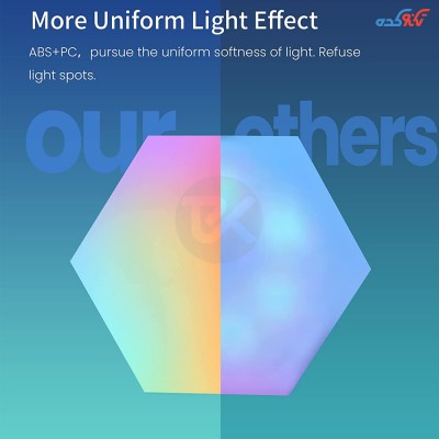 کیت هوشمند نورپردازی Lifesmart LS167A7 Cololight plus kit base 7 Block