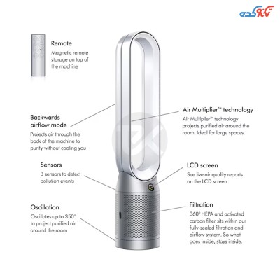 دستگاه تصفیه هوشمند و خنک کننده هوا Dyson Purifier Cool TP07