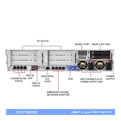 سرور استوک اچ پی HP ProLiant DL380 G9