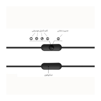 هدفون وان مور مدل Piston Fit