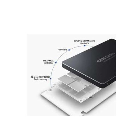 حافظه اس اس دی سامسونگ مدل Evo 850 ظرفیت 250 گیگابایت