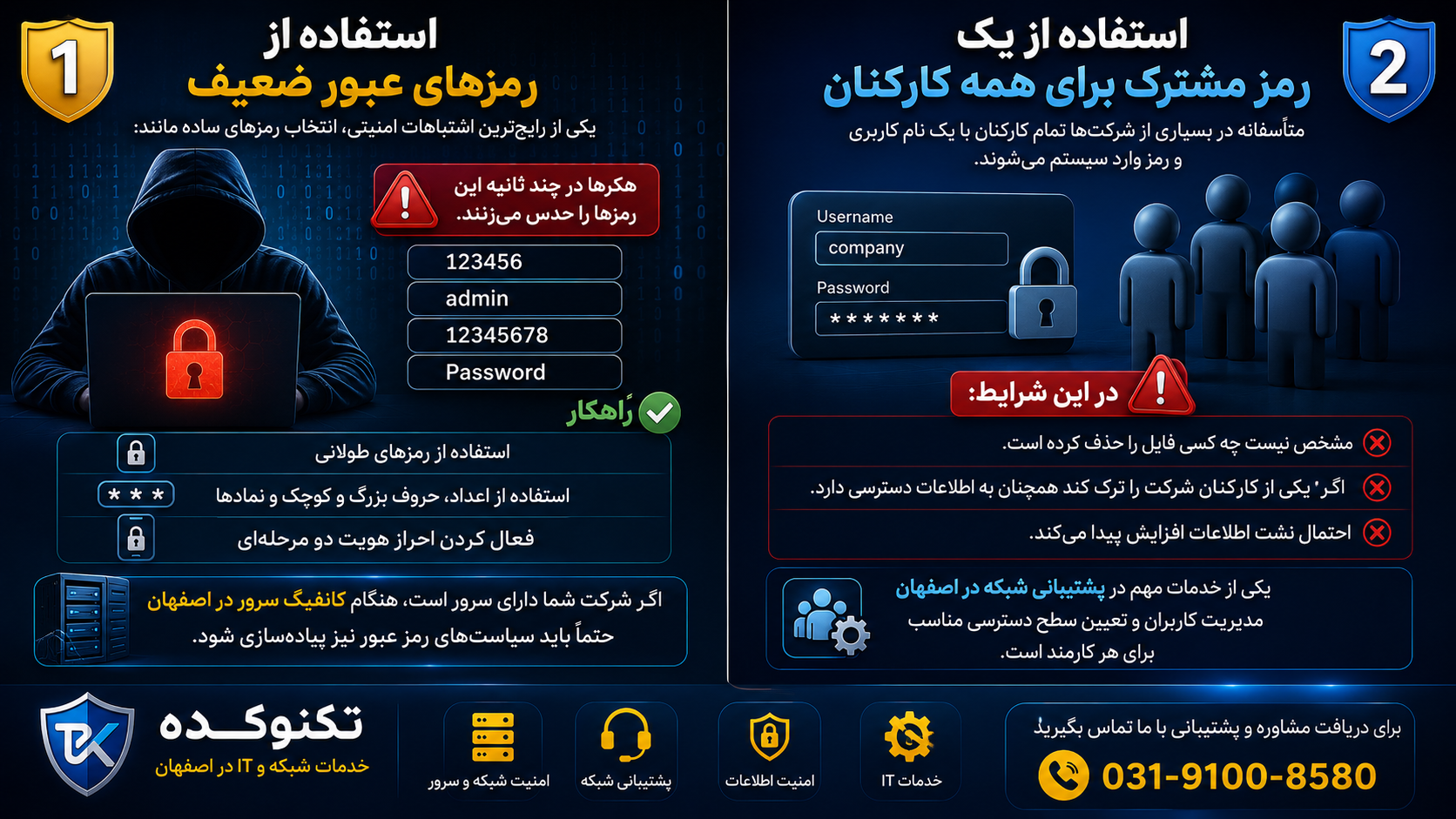 امنیت شبکه در اصفهان