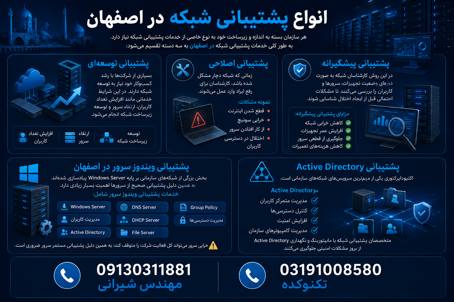 انواع پشتیبانی شبکه در اصفهان انواع پشتیبانی شبکه در اصفهان