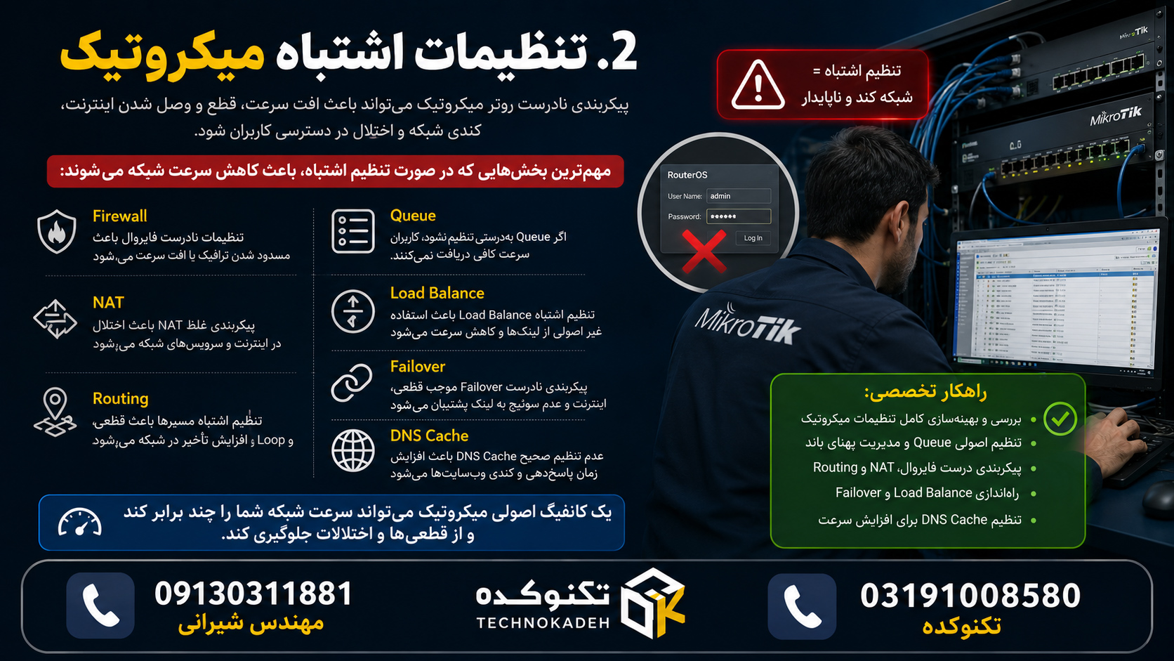 تنظیم میکروتیک در اصفهان