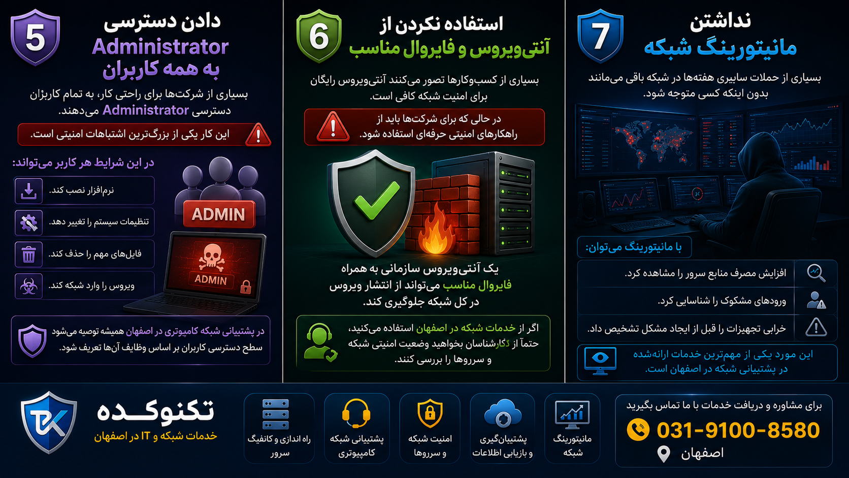 پشتیبانی شبکه از راه دور