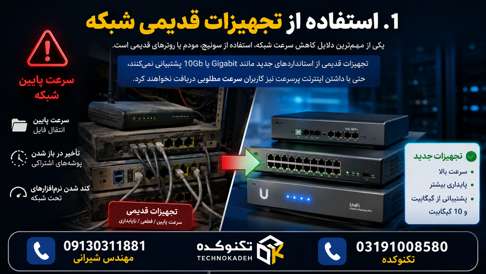 شبکه اصفهان