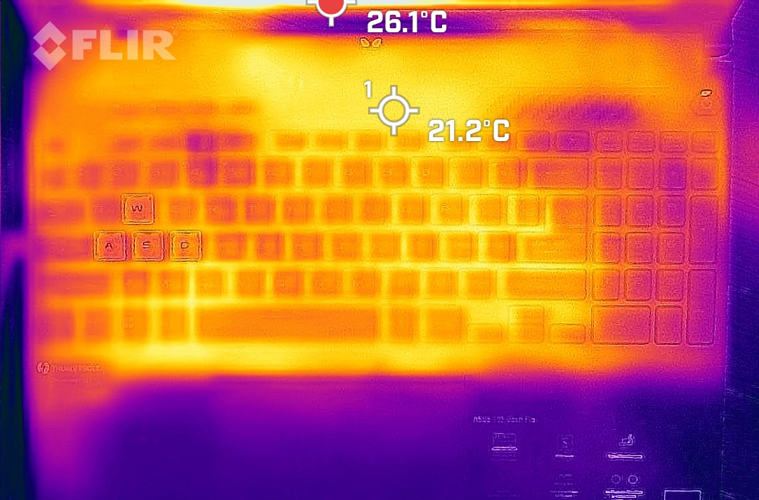 گرما در لپ تاپ Fx517zc